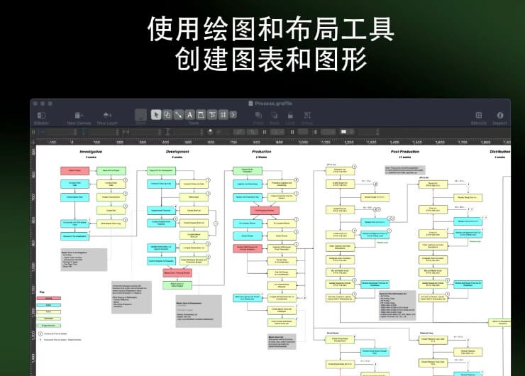 图片[1]-macOS系统 OmniGraffle Pro 7.24.3  破解版